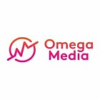 Omega Media AS