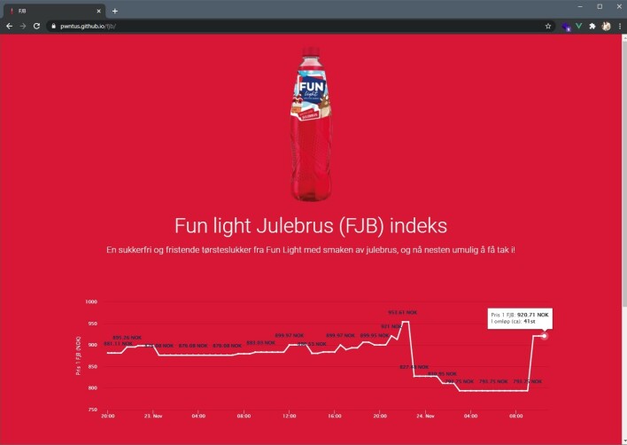 Slik ser den ut, FJB-indeksen, med utviklingen av prisen på julebrussaft over tid. 📸: Ole Petter Baugerød Stokke