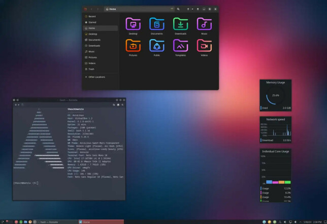 KDE Plasma som bruker KWin compositing window manager.