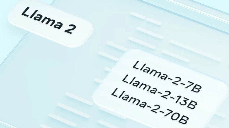 Metas nye språkmodell (LLM) Llama 2 kan brukes til å lage kommersielle tjenester, uten at det skal koste noe. 📸: Meta